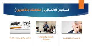 الكفاءات الإدارية - ماب