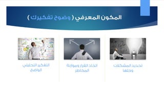 الكفاءات الإدارية - ماب
