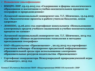 Портфолио Хомик Г.Н. | PPT