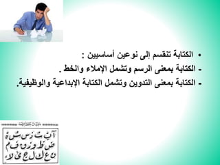 •‫أساسيين‬ ‫نوعين‬ ‫إلى‬ ‫تنقسم‬ ‫الكتابة‬:
-‫والخط‬ ‫اْلمالء‬ ‫وتشمل‬ ‫الرسم‬ ‫بمعنى‬ ‫الكتابة‬.
-‫اْلبداعية‬ ‫الكتابة‬ ‫وتشمل‬ ‫التدوين‬ ‫بمعنى‬ ‫الكتابة‬‫وال‬‫وظيفية‬.
 