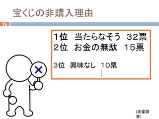 ケース完成版