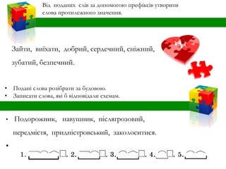 Зайти, виїхати, добрий, сердечний, снiжний,
зубатий, безпечний.
Вiд поданих слiв за допомогою префiксiв утворити
слова протилежного значення.
• Подорожник, навушник, пiслягрозовий,
передмiстя, приднiстровський, заколоситися.
• а
• Поданi слова розiбрати за будовою.
• Записати слова, які б відповідали схемам.
 