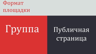 Формат
площадки
Группа Публичная
страница
 