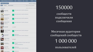 150000
сообществ
подключили
сообщения
Месячная аудитория
сообщений сообществ
1 000 000
пользователей
 