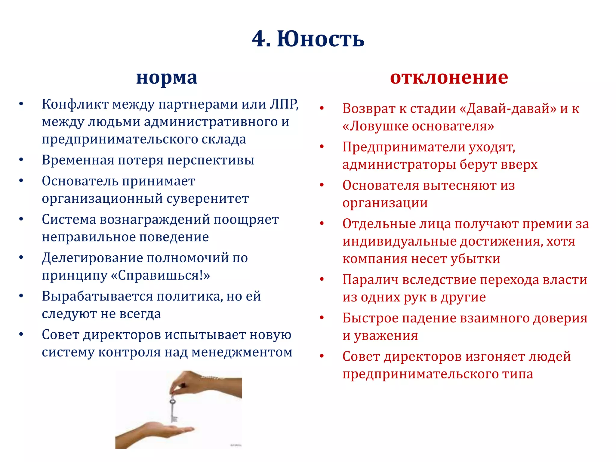 4. Юность
норма
• Конфликт между партнерами или ЛПР,
между людьми административного и
предпринимательского склада
• Временная потеря перспективы
• Основатель принимает
организационный суверенитет
• Система вознаграждений поощряет
неправильное поведение
• Делегирование полномочий по
принципу «Справишься!»
• Вырабатывается политика, но ей
следуют не всегда
• Совет директоров испытывает новую
систему контроля над менеджментом
отклонение
• Возврат к стадии «Давай-давай» и к
«Ловушке основателя»
• Предприниматели уходят,
администраторы берут вверх
• Основателя вытесняют из
организации
• Отдельные лица получают премии за
индивидуальные достижения, хотя
компания несет убытки
• Паралич вследствие перехода власти
из одних рук в другие
• Быстрое падение взаимного доверия
и уважения
• Совет директоров изгоняет людей
предпринимательского типа