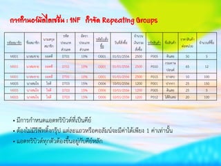 การทาȨร์มัลไลเซชัน : 1NF กาจัด Repeating Groups
รหัสสมาชิก ชื่อสมาชิก
นามสกุล
สมาชิก
รหัส
ประเภท
ส่วนลด
อัตรา
ประเภท
ส่วนลด
รหัสใบสั่ง
ซื้อ
วันที่สั่งซื้อ
จานวน
เงินรวม
สั่งซื้อ
รหัสสินค้า ชื่อสินค้า
ราคาสินค้า
ต่อหน่วย
จาȨȨี่ซื้อ
M001 นาสมชาย ยอดดี DT01 10% O001 01/01/2556 2500 P005 ดินสอ 50 5
M001 นาสมชาย ยอดดี DT01 10% O001 01/01/2556 2500 P010
กระดาษ
ปอนต์
65 12
M001 นาสมชาย ยอดดี DT01 10% O001 01/01/2556 2500 P015 ยางลบ 10 100
M005 นางสมใจ ใจดี DT03 15% O006 10/01/2556 1200 P001 ปากกา 25 150
M005 นางสมใจ ใจดี DT03 15% O006 10/01/2556 1200 P005 ดินสอ 25 5
M005 นางสมใจ ใจดี DT03 15% O006 10/01/2556 1200 P012 ไส้ดินสอ 20 100
• มีการกาหนดแอตทริบิวต์ที่เป็นคีย์
• ต้องไม่มีรีพีทติ้งกรุ๊ป แต่ละแถวหรือคอลัมน์จะมีค่าได้เพียง 1 ค่าเท่านั้น
• แอตทริบิวต์ทุกตัวต้องขึ้นอยู่กับคีย์หลัก
 