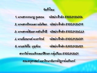 ระบบฐาȨ้อมูลการซื้อขายสินค้าྺองสหกรณ์