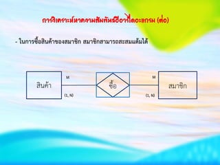 การวิเคราะห์หาความสัมพันธ์อีอาร์ไดอะแกรม (ต่อ)
- ในการซื้อสินค้าของสมาชิก สมาชิกสามารถสะสมแต้มได้
สินค้า ซื้อ สมาชิก
(1, N)
MM
(1, N)
 