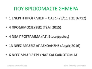 ΠΟΥ ΒΡΙΣΚΟΜΑΣΤΕ ΣΗΜΕΡΑ
• 1 ΕΝΕΡΓΗ ΠΡΟΣΚΛΗΣΗ – ΟΑΕΔ (23/11 ΕΩΣ 07/12)
• 4 ΠΡΟΔΗΜΟΣΙΕΥΣΕΙΣ (Τέλη 2015)
• 4 ΝΕΑ ΠΡΟΓΡΑΜΜΑ (Γ.Γ. Βιομηχανίας)
• 13 ΝΕΕΣ ΔΡΑΣΕΙΣ ΑΠΑΣΧΟΛΗΣΗΣ (Αρχές 2016)
• 6 ΝΕΕΣ ΔΡΑΣΕΙΣ ΕΡΕΥΝΑΣ ΚΑΙ ΚΑΙΝΟΤΟΜΙΑΣ
ΕΛΕΥΘΕΡΙΟΣ ΜΠΑΡΜΠΑΤΣΑΛΟΣ ISOTEC ΣΥΜΒΟΥΛΟΙ ΕΠΙΧΕΙΡΗΣΕΩΝ
 