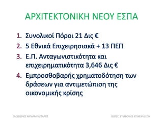ΑΡΧΙΤΕΚΤΟΝΙΚΗ ΝΕΟΥ ΕΣΠΑ
ΕΛΕΥΘΕΡΙΟΣ ΜΠΑΡΜΠΑΤΣΑΛΟΣ ISOTEC ΣΥΜΒΟΥΛΟΙ ΕΠΙΧΕΙΡΗΣΕΩΝ
 