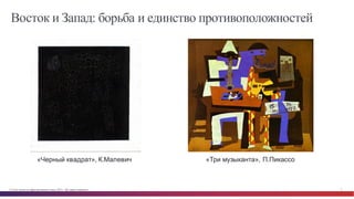 © Cisco и(или) ее аффилированные лица, 2014 г. Все права защищены. 2
Восток и Запад: борьба и единство противоположностей
...