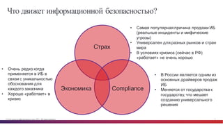© Cisco и(или) ее аффилированные лица, 2014 г. Все права защищены. 3
Что движет информационной безопасностью?
Страх
Compli...