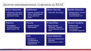© Cisco и(или) ее аффилированные лица, 2014 г. Все права защищены. 11
Десятка инновационных стартапов на RSAC
illusive  Networks
• Обманная  система  с  
демонстрацией  пути  
движения атаки
SafeBreach
• Оценка  уязвимостей  
сети  и  предсказание  
путей  движения  
атаки  
Menlo  Security
• Обычная  песочница
Bastille  Networks
• Обнаружение   угроз  в  
беспроводных  
подключениях  IoT
Phantom
• Платформа  
автоматизации  и  
оркестрации ИБ
Prevoty
• Защита  бизнес-­
приложений
ProtectWise
• Виртуальная  
облачная  "камера",  
записывающая  все  в  
сети
Skyport Systems
• Доверенная  
вычислительная  
платформа  с  
встроенной  защитой
Vera
• Контроль  и  
отслеживание  
информации  на  
предприятии
Versa  Networks
• Виртуализированные
функции  
безопасности  (NVF)
 