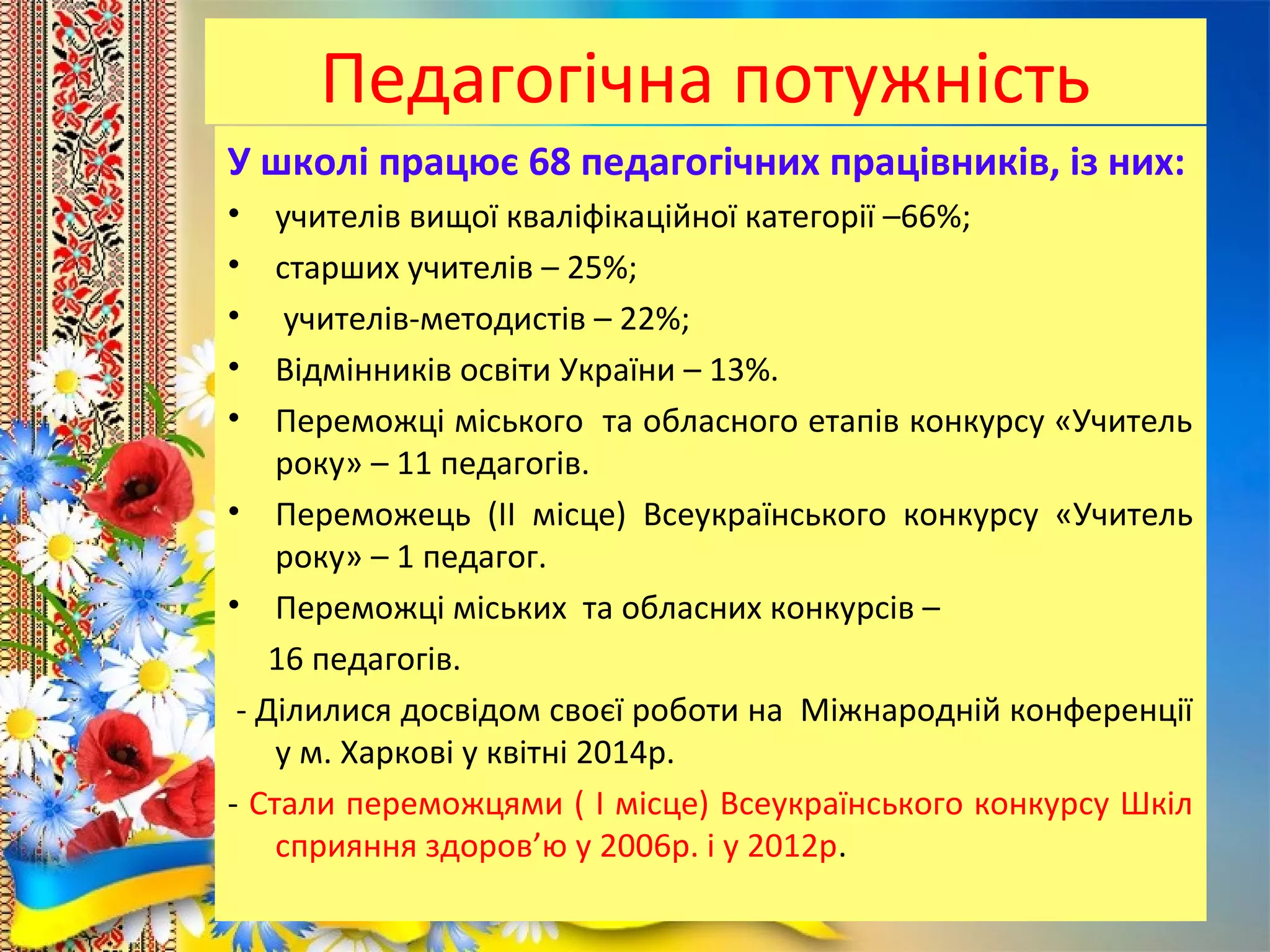 Педагогічна потужність
У школі працює 68 педагогічних працівників, із них:
• учителів вищої кваліфікаційної категорії –66%;
• старших учителів – 25%;
• учителів-методистів – 22%;
• Відмінників освіти України – 13%.
• Переможці міського та обласного етапів конкурсу «Учитель
року» – 11 педагогів.
• Переможець (II місце) Всеукраїнського конкурсу «Учитель
року» – 1 педагог.
• Переможці міських та обласних конкурсів –
16 педагогів.
- Ділилися досвідом своєї роботи на Міжнародній конференції
у м. Харкові у квітні 2014р.
- Стали переможцями ( I місце) Всеукраїнського конкурсу Шкіл
сприяння здоров’ю у 2006р. і у 2012р.
 