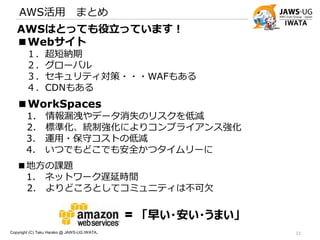 AWS活用 まとめ
Copyright (C) Taku Harako @ JAWS-UG IWATA.. 33
AWSはとっても役立っています！
■Webサイト
１．超短納期
２．グローバル
３．セキュリティ対策・・・WAFもある
４．CDNもある
■WorkSpaces
1. 情報漏洩やデータ消失のリスクを低減
2. 標準化、統制強化によりコンプライアンス強化
3. 運用・保守コストの低減
4. いつでもどこでも安全かつタイムリーに
■地方の課題
1. ネットワーク遅延時間
2. よりどころとしてコミュニティは不可欠
「早い・安い・うまい」
 