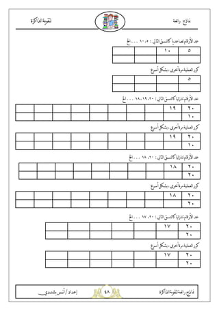 %)
012
!" # $ % &'()*+
(32141/
!" # $ % &'()*+
(321/
!" # $ % &'()*+
(3215
!" # $ % &'()*+
 