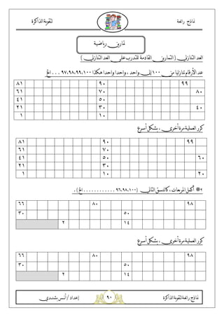 *+
A8 ? m
,jV,j /0 ‰ 0 5 ? EW
‚ @ >?5 Aj 2!++.` [ 9 [ 9: [ 9k*(:*):**:!++•••Ž
• = -. :u G 5 A0E
#‡, CD :S R -EV*':*):!++••••••••••••ŽW.
• = -. :u G 5 A0E
 