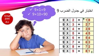 ‫اختبار‬‫في‬‫جدول‬‫الضرب‬9 9×1=9
 9×10=90
 