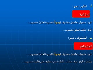 ‫ر‬‫املكر‬ ‫أ‬-:‫نحو‬:
َ‫البرد‬ َ‫البرد‬
َ‫البرد‬:‫محذوف‬ ‫لفعل‬ ‫به‬ ‫ل‬‫مفعو‬(
ً
‫وجوبا‬)‫تقديره‬(ْ‫ر‬
َ
‫ذ‬ ْ‫اح‬)‫منصوب‬. ...
َ‫البرد‬:‫منصوب‬‫لفظي‬ ‫توكيد‬. ...
‫املعطوف‬ ‫ب‬-‫نحو‬ ،:
َ‫واملطر‬ َ‫البرد‬
َ‫البرد‬:‫محذوف‬ ‫لفعل‬ ‫به‬ ‫ل‬‫مفعو‬(
ً
‫وجوبا‬)‫تقديره‬(ْ‫ر‬
َ
‫ذ‬ ْ‫اح‬)‫منصوب‬. ...
َ‫واملطر‬:‫املطر‬ ،‫عطف‬ ‫حرف‬ ‫الواو‬:‫اسم‬‫معطوف‬‫على‬(‫البرد‬)‫منصوب‬...
 
