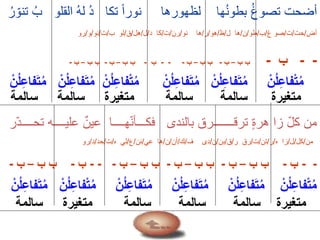 ‫ـ‬‫ر‬ ّ‫تنو‬ ‫ـ‬‫ب‬ ‫القلو‬ ‫ـ‬‫ه‬‫ل‬ ‫ـ‬‫د‬ ‫تكا‬ ً‫ا‬‫نور‬ ‫لظهورها‬ ‫ها‬‫ـ‬‫ن‬‫بطو‬ ‫ـ‬‫غ‬‫تصو‬ ‫أضحت‬
‫أض‬/‫حت‬/‫ت‬/‫غ‬ ‫صو‬/‫ب‬/‫طو‬/‫ن‬/‫ل‬ ‫ها‬/‫ظ‬/‫هو‬/‫ر‬/‫نو‬ ‫ها‬/‫رن‬/‫ت‬/‫د‬ ‫كا‬/‫ل‬/‫هل‬/‫ق‬/‫ب‬ ‫لو‬/‫ت‬/‫نو‬/‫و‬/‫رو‬
--‫ب‬-‫ب‬ ‫ب‬–‫ب‬-‫ب‬ ‫ب‬–‫ب‬---‫ب‬-‫ب‬ ‫ب‬–‫ب‬-‫ب‬ ‫ب‬–‫ب‬-
ْ‫ن‬‫ل‬ِ‫ع‬‫فا‬َ‫ت‬‫م‬ ْ‫ن‬‫ل‬ِ‫ع‬‫فا‬َ‫ت‬‫م‬ ْ‫ن‬‫ل‬ِ‫ع‬‫فا‬ْ‫ت‬‫م‬ ْ‫ن‬‫ل‬ِ‫ع‬‫فا‬َ‫ت‬‫م‬ ْ‫ن‬‫ل‬ِ‫ع‬‫فا‬َ‫ت‬‫م‬ ْ‫ن‬‫ل‬ِ‫ع‬‫فا‬ْ‫ت‬‫م‬
‫سالمة‬ ‫سالمة‬ ‫متغيرة‬ ‫سالمة‬ ‫سالمة‬ ‫متغيرة‬
‫من‬/‫كل‬/‫ل‬/‫ه‬ ‫زا‬/‫ر‬/‫تن‬/‫ت‬/‫ر‬ ‫رق‬/‫ق‬/‫بن‬/‫ن‬/‫ف‬ ‫دى‬/‫ك‬/‫أن‬/‫ن‬/‫عي‬ ‫ها‬/‫نن‬/‫ع‬/‫ه‬ ‫لي‬/‫ت‬/‫حد‬/‫د‬/‫رو‬
‫ر‬ّ‫د‬‫تحــــ‬ ‫عليــــه‬ ٌ‫عين‬ ‫هــــا‬ّ‫ن‬‫فكـــأ‬ ‫بالندى‬ ‫ترقـــــــرق‬ ٍ‫ة‬‫هر‬ ‫زا‬ ّ‫ل‬‫ك‬ ‫من‬
--‫ب‬-‫ب‬ ‫ب‬–‫ب‬-‫ب‬ ‫ب‬–‫ب‬-‫ب‬ ‫ب‬–‫ب‬---‫ب‬-‫ب‬ ‫ب‬–‫ب‬-
ْ‫ن‬‫ل‬ِ‫ع‬‫فا‬َ‫ت‬‫م‬ ْ‫ن‬‫ل‬ِ‫ع‬‫فا‬ْ‫ت‬‫م‬ ْ‫ن‬‫ل‬ِ‫ع‬‫فا‬َ‫ت‬‫م‬ ْ‫ن‬‫ل‬ِ‫ع‬‫فا‬َ‫ت‬‫م‬ ْ‫ن‬‫ل‬ِ‫ع‬‫فا‬َ‫ت‬‫م‬ ْ‫ن‬‫ل‬ِ‫ع‬‫فا‬ْ‫ت‬‫م‬
‫سالمة‬ ‫متغيرة‬ ‫سالمة‬ ‫سالمة‬ ‫سالمة‬ ‫متغيرة‬
 