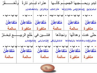 ‫ـ‬‫ر‬ّ‫ف‬‫خـــــــــ‬‫ـ‬‫ت‬‫و‬ ً‫ة‬‫تار‬ ‫تبـــدو‬ ‫عذراء‬ ‫كأنــها‬ ‫الجميــــم‬ ‫ويحـــــجبها‬ ‫تبدو‬
‫تب‬/‫دو‬/‫و‬/‫ج‬ ‫يح‬/‫ب‬/‫هل‬/‫ج‬/‫م‬ ‫مي‬/‫ك‬/‫أن‬/‫ن‬/‫عذ‬ ‫ها‬/‫را‬/‫ء‬/‫دو‬ ‫تب‬/‫تا‬/‫ر‬/‫و‬ ‫تن‬/‫ت‬/‫خف‬/‫ف‬/‫رو‬
--‫ب‬-‫ب‬ ‫ب‬–‫ب‬-‫ب‬ ‫ب‬–‫ب‬---‫ب‬---‫ب‬-‫ب‬ ‫ب‬–‫ب‬-
ْ‫ن‬‫ل‬ِ‫ع‬‫فا‬َ‫ت‬‫م‬ ْ‫ن‬‫ل‬ِ‫ع‬‫فا‬ْ‫ت‬‫م‬ ْ‫ن‬‫ل‬ِ‫ع‬‫فا‬ْ‫ت‬‫م‬ ْ‫ن‬‫ل‬ِ‫ع‬‫فا‬َ‫ت‬‫م‬ ْ‫ن‬‫ل‬ِ‫ع‬‫فا‬َ‫ت‬‫م‬ ْ‫ن‬‫ل‬ِ‫ع‬‫فا‬ْ‫ت‬‫م‬
‫سالمة‬ ‫متغيرة‬ ‫متغيرة‬ ‫سالمة‬ ‫سالمة‬ ‫متغيرة‬
‫ـ‬‫تبخــتر‬ ِ‫الربيـــــــع‬ ِ‫ع‬َ‫ل‬‫ـ‬‫خ‬ ‫في‬ ‫فئتــــين‬ ‫ـها‬‫د‬‫ونجا‬ ‫ها‬‫ـ‬‫ت‬‫وهدا‬ ‫غدت‬ ‫ى‬ّ‫ت‬‫ح‬
‫حت‬/‫تى‬/‫غ‬/‫وه‬ ‫دت‬/‫دا‬/‫ت‬/‫و‬ ‫ها‬/‫ن‬/‫جا‬/‫د‬/‫ف‬ ‫ها‬/‫ئـ‬/‫تي‬/‫ن‬/‫خ‬ ‫في‬/‫ل‬/‫عر‬/‫ر‬/‫ع‬ ‫بي‬/‫ت‬/‫بخ‬/‫ت‬/‫رو‬
--‫ب‬---‫ب‬-‫ب‬ ‫ب‬–‫ب‬-‫ب‬ ‫ب‬–‫ب‬-‫ب‬ ‫ب‬–‫ب‬-‫ب‬ ‫ب‬–‫ب‬-
ْ‫ن‬‫ل‬ِ‫ع‬‫فا‬َ‫ت‬‫م‬ ْ‫ن‬‫ل‬ِ‫ع‬‫فا‬َ‫ت‬‫م‬ ْ‫ن‬‫ل‬ِ‫ع‬‫فا‬َ‫ت‬‫م‬ ْ‫ن‬‫ل‬ِ‫ع‬‫فا‬َ‫ت‬‫م‬ ْ‫ن‬‫ل‬ِ‫ع‬‫فا‬ْ‫ت‬‫م‬ ْ‫ن‬‫ل‬ِ‫ع‬‫فا‬ْ‫ت‬‫م‬
‫سالمة‬ ‫سالمة‬ ‫سالمة‬ ‫سالمة‬ ‫متغيرة‬ ‫متغيرة‬
 