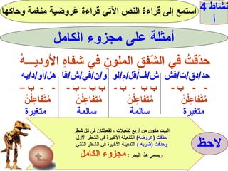‫نشاط‬4
‫أ‬
‫وحاكها‬ ‫منغمة‬ ‫َروضية‬‫ع‬ ‫قراءة‬ ‫اآلتي‬ ‫النص‬ ‫قراءة‬ ‫إلى‬ ‫استمع‬
‫الكامل‬ ‫مجزوء‬ ‫على‬ ‫أمثلة‬
ْ‫ه‬‫األوديـــ‬ ِ‫ه‬‫شفا‬ ‫في‬ ِ‫الملون‬ ِ‫ّفق‬‫ش‬‫ال‬ ‫في‬ ‫ّقت‬‫د‬‫ح‬
‫حد‬/‫دق‬/‫ت‬/‫ش‬ ‫فش‬/‫ف‬/‫قل‬/‫م‬/‫و‬ ‫لو‬/‫ن‬/‫في‬/‫ش‬/‫هل‬ ‫فا‬/‫أو‬/‫د‬/‫يه‬
--‫ب‬-‫ب‬ ‫ب‬-‫ب‬-‫ب‬ ‫ب‬–‫ب‬---‫ب‬–
ْ‫ن‬‫ل‬ِ‫ع‬‫فا‬ْ‫ت‬‫م‬ ْ‫ن‬‫ل‬ِ‫ع‬‫فا‬َ‫ت‬‫م‬ ْ‫ن‬‫ل‬ِ‫ع‬‫فا‬َ‫ت‬‫م‬ ْ‫ن‬‫ل‬ِ‫ع‬‫فا‬ْ‫ت‬‫م‬
‫متغيرة‬ ‫سالمة‬ ‫سالمة‬ ‫متغيرة‬
‫شطر‬ ‫كل‬ ‫في‬ ‫تفعيلتان‬ ، ‫تفعيالت‬ ‫أربع‬ ‫من‬ ‫مكون‬ ‫البيت‬
‫حذفت‬(‫عروضه‬)‫األول‬ ‫الشطر‬ ‫في‬ ‫األخيرة‬ ‫التفعيلة‬
‫وحذفت‬(‫ضربه‬)‫الثاني‬ ‫الشطر‬ ‫في‬ ‫األخيرة‬ ‫التفعيلة‬
‫البحر‬ ‫هذا‬ ‫ويسمى‬:‫الكامل‬ ‫مجزوء‬
‫الحظ‬
 
