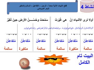 ‫نشاط‬4ً‫ا‬‫محدد‬ ‫اآلتية‬ ‫األبيات‬ ‫قطع‬:‫الرموز‬–‫التفاعيل‬–‫والمتغير‬ ‫السالم‬
‫روضي‬َ‫ع‬‫ال‬ ‫البحر‬
‫ر‬َّ‫ي‬َ‫غ‬‫ت‬ َ‫ين‬ ِ‫ح‬ ِ‫األرض‬ ‫ـــــن‬ْ‫س‬‫وح‬ ْ‫ت‬َ‫ح‬‫م‬َ‫س‬ ْ‫ت‬َ‫ر‬ِّ‫ي‬‫غ‬ ‫هي‬ ْ‫إن‬ َ‫ء‬‫األشيا‬ ‫ترى‬ ‫أوال‬
‫أ‬/‫و‬/‫ال‬/‫ت‬/‫أش‬ ‫رل‬/‫يا‬/‫ء‬/‫ه‬ ‫إن‬/‫ي‬/‫غي‬/‫ي‬/‫س‬ ‫رت‬/‫م‬/‫حت‬/‫و‬/‫نل‬ ‫حس‬/‫أر‬/‫ض‬/‫ن‬ ‫حي‬/‫ت‬/‫غي‬/‫ي‬/‫رو‬
‫ب‬ ‫ب‬–‫ب‬---‫ب‬-‫ب‬ ‫ب‬–‫ب‬-‫ب‬ ‫ب‬–‫ب‬---‫ب‬-‫ب‬ ‫ب‬–‫ب‬-
ْ‫ن‬‫ل‬ِ‫ع‬‫فا‬َ‫ت‬‫م‬ ْ‫ن‬‫ل‬ِ‫ع‬‫فا‬ْ‫ت‬‫م‬ ْ‫ن‬‫ل‬ِ‫ع‬‫فا‬َ‫ت‬‫م‬ ْ‫ن‬‫ل‬ِ‫ع‬‫فا‬َ‫ت‬‫م‬ ْ‫ن‬‫ل‬ِ‫ع‬‫فا‬ْ‫ت‬‫م‬ ْ‫ن‬‫ل‬ِ‫ع‬‫فا‬َ‫ت‬‫م‬
‫سالمة‬ ‫متغيرة‬ ‫سالمة‬ ‫سالمة‬ ‫متغيرة‬ ‫سالمة‬
‫تا‬ ‫البيت‬‫م‬
‫الكامل‬
 