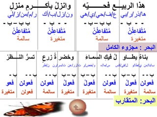 ِ‫ل‬‫منز‬ ِ‫بأكـــــــرم‬ ْ‫ل‬‫وانز‬ ‫ه‬ّ‫ي‬‫فحــــــــ‬ ‫الربيـــع‬ ‫هذا‬
‫ها‬/‫ذر‬/‫ر‬/‫ع‬ ‫بي‬/‫ف‬/‫حي‬/‫ي‬/‫ون‬ ‫هي‬/‫زل‬/‫ب‬/‫ر‬ ‫أك‬/‫م‬/‫من‬/‫ز‬/‫لي‬
--‫ب‬-‫ب‬ ‫ب‬–‫ب‬---‫ب‬-‫ب‬ ‫ب‬–‫ب‬-
ْ‫ن‬‫ل‬ِ‫ع‬‫فا‬َ‫ت‬‫م‬ ْ‫ن‬‫ل‬ِ‫ع‬‫فا‬ْ‫ت‬‫م‬ ْ‫ن‬‫ل‬ِ‫ع‬‫فا‬َ‫ت‬‫م‬ ْ‫ن‬‫ل‬ِ‫ع‬‫فا‬ْ‫ت‬‫م‬
‫سالمة‬ ‫متغيرة‬ ‫سالمة‬ ‫متغيرة‬
‫البحر‬:‫الكامل‬ ‫مجزوء‬
ْ‫النــــظر‬ ُّ‫تسر‬ ‫زرع‬ ‫ة‬ ‫وخضر‬ َ‫ء‬‫السمـا‬ ِ‫فيك‬ ‫ل‬ ‫يطـــاو‬ ٌ‫ء‬‫بنا‬
‫ب‬/‫نا‬/‫ي‬ ‫ءن‬/‫طا‬/‫ل‬ ‫و‬/‫في‬/‫س‬ ‫كس‬/‫ما‬/‫و‬ ‫ء‬/‫خض‬/‫ت‬ ‫ر‬/‫زر‬/‫ت‬ ‫عن‬/‫سر‬/‫ن‬ ‫رن‬/‫ظر‬
‫ب‬--‫ب‬–‫ب‬ ‫ب‬--‫ب‬–‫ب‬ ‫ب‬–‫ب‬ ‫ب‬--‫ب‬--‫ب‬-
‫فعو‬ ‫فعولن‬ ‫فعولن‬ ‫فعول‬ ‫فعول‬ ‫فعولن‬ ‫فعول‬ ‫فعولن‬
‫متغيرة‬ ‫فعولن‬ ‫سالمة‬ ‫متغيرة‬ ‫متغيرة‬ ‫سالمة‬ ‫متغيرة‬ ‫سالمة‬
‫البحر‬:‫المتقارب‬
 