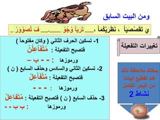 ‫ذلك‬ ‫مالحظة‬ ‫يمكنك‬
‫أبيات‬ ‫تقطيع‬ ‫عند‬
‫الكامل‬ ‫البحر‬ ‫من‬
‫نشاط‬2
‫السابق‬ ‫البيت‬ ‫ومن‬
، ْ‫ا‬َ‫م‬‫ك‬ْ‫ي‬َ‫ر‬َ‫ظ‬َ‫ن‬ ، ْ‫ا‬َ‫ي‬َ‫ص‬ْ‫ص‬َ‫ق‬َ‫ت‬ َ‫ي‬....................................،............................... ْ‫و‬‫ج‬‫و‬ ْ‫ا‬َ‫ي‬َ‫ر‬َ‫ت‬‫ر‬َ‫و‬ ْ‫و‬َ‫ص‬‫ت‬ َ‫ف‬
‫التفعيلة‬ ‫تغييرات‬
1-‫الثاني‬ ‫الحرف‬ ‫تسكين‬(ً‫ا‬‫مفتوح‬ ‫وكان‬)
‫التفعيلة‬ ‫فتصبح‬:ْ‫ن‬‫ل‬ِ‫ع‬ْ‫ا‬َ‫ف‬ْ‫ت‬‫م‬
‫ورموزها‬:--‫ب‬–
2-‫السابع‬ ‫وحذف‬ ‫والسادس‬ ‫الثاني‬ ‫تسكين‬(‫ن‬)
‫التفعيلة‬ ‫فتصبح‬:ْ‫ل‬ِ‫ع‬ْ‫ا‬َ‫ف‬ْ‫ت‬‫م‬
‫ورموزها‬:---
3-‫السابع‬ ‫حذف‬(‫ن‬)‫التفعيلة‬ ‫فتصبح‬:ْ‫ل‬ِ‫ع‬‫فا‬َ‫ت‬‫م‬
‫ورموزها‬:‫ب‬ ‫ب‬--
 