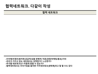 협력네트워크. 다같이 작성
협력 네트워크
-지자체/비영리/원자재 공급처/상품 판매처/ 자문(경영/마케팅/홍보)/기타
-우리가 가지고 있는 네트워크는 강력한가? 느슨한가?
-추가할 네트워크는? 어떻게 찾을 수 있는가?
-협력네트워크는 우리기업을 둘러싼 가치네트워크(생태계)라고 말 할 수도 있다
 