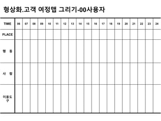 형상화.고객 여정맵 그리기-00사용자
TIME 06 07 08 09 10 11 12 13 14 15 16 17 18 19 20 21 22 23 24
PLACE
행 동
사 람
이용도
구
 