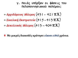 Τα αίτια και οι αφορμές του Πελοποννησιακού πολέμου -  Ο Αρχιδάμειος πόλεμος (431-421 π.Χ.)