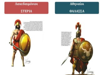 Τα αίτια και οι αφορμές του Πελοποννησιακού πολέμου -  Ο Αρχιδάμειος πόλεμος (431-421 π.Χ.)