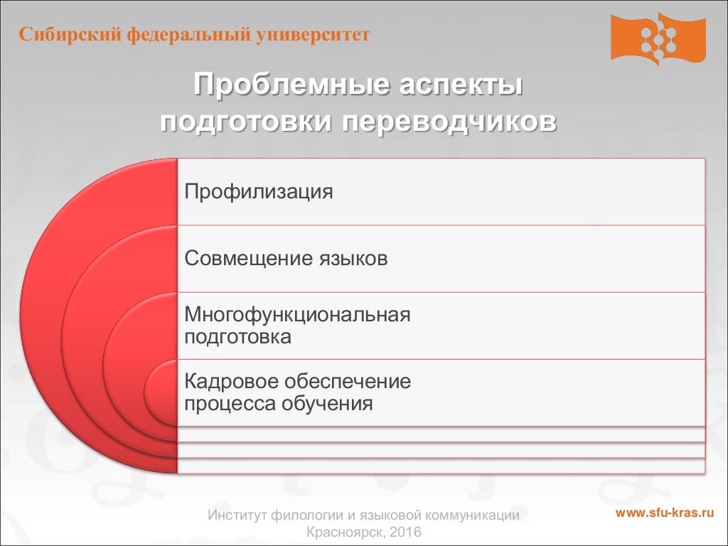Еремина 60 курск тойота