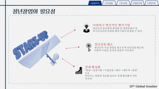 청년창업의 필요성
경제 활성화
“창업→성장지원→기업성장→회수→재투자→창업”
으로
이어지는 창업의 선순환 효과로 경제 활성화가 이루
어진다.
다양하고 혁신적인 벤처기업
청년들의 참신함과 활성화 된 창업문화가 잘
어우러진다면 다양한 벤처기업이 탄생할 수 있다.
1.탐방배경 2.국내현황 3.국가선정 4.탐방계획 5.향후계획
청년실업 해소
청년들이 직접 창업을 함으로써 청년실업 해소와
더불어 수많은 일자리 창출이 가능하다.
12th Global frontier
 