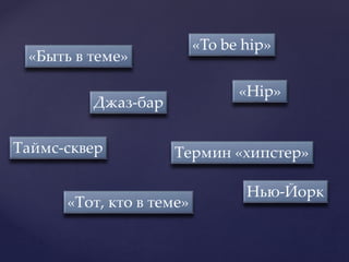 Термин «хипстер»
«Hip»
«Тот, кто в теме»
«To be hip»
«Быть в теме»
Нью-Йорк
Таймс-сквер
Джаз-бар
 