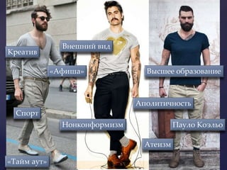 Внешний вид
«Афиша»
«Тайм аут»
Нонконформизм
Высшее образование
Пауло Коэльо
Креатив
Атеизм
Аполитичность
Спорт
 