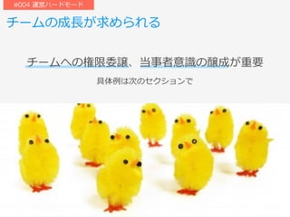 チームの成⻑が求められる
具体例は次のセクションで
チームへの権限委譲、当事者意識の醸成が重要
#004 運営ハードモード
 