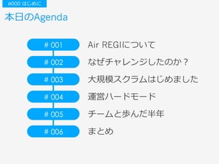 本⽇のAgenda
Air REGIについて
なぜチャレンジしたのか？
⼤規模スクラムはじめました
運営ハードモード
チームと歩んだ半年
まとめ
#000 はじめに
# 001
# 006
# 002
# 003
# 004
# 005
 