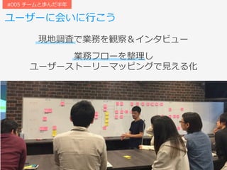 ユーザーに会いに⾏こう
#005 チームと歩んだ半年
現地調査で業務を観察＆インタビュー
業務フローを整理し
ユーザーストーリーマッピングで⾒える化
 