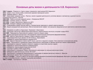 Основные даты жизни и деятельности Л.В. Киренского
1909, 7 апреля – Родился в с. Амга в семье «пашенного» крестьянина В.В. Киренского
1915 – Смерть отца, начало учебы в амгинской церковно-приходской школе
1919 – Переезд семьи в г. Якутск
1927 – Заканчивает среднюю школу г. Якутска, начало трудовой деятельности учителем физики и математики в русской опытно-
показательной школе в г. Якутске
1928-1930 – Работа учителем средней школы г. Олекминска ЯАССР
1930-1931 – Учитель школы в г. Якутске
1931-1936 – Студент физического факультета МГУ
1936-1939 – Аспирант кафедры магнетизма МГУ
1937 – Опубликована первая научная работа «Температурная зависимость кривой намагничивания»
1939 – Защита кандидатской диссертации «Магнитокалорический эффект при вращении ферромагнитного кристалла в магнитном поле»,
МГУ
1940 – Направлен на работу в Красноярск. Приезжает в Красноярск.
1943 – Организует магнитную лабораторию Красноярского педагогического института, вступает в ряды КПСС
1949-1969 – Председатель Красноярского краевого комитета защиты мира.
1950 – Защита докторской диссертации «Исследование энергетической анизотропии ферромагнетиков»
1953-1959 – Депутат Красноярского краевого Совета народных депутатов
1957 – Организация Института физики СО АН СССР в г. Красноярске
1957 – Избирается членом Красноярского горкома КПСС
1960-1969 – Депутат Верховного Совета СССР пятого, шестого и седьмого созывов. Член комиссии по иностранным делам.
1960, июль – Организация и проведение Первого Всесоюзного симпозиума по физике магнитных пленок в Красноярске.
1961 – Награждается орденом Трудового Красного знамени за подготовку научных кадров
1963 – Избирается членом Красноярского крайкома КПСС
1964 – Избирается членом-корреспондентом АН СССР
1966 – Участвует в работе XXIII съезда КПСС
1966 – Организация и проведение Первого Всесоюзного симпозиума по сильным магнитным полям.
1968 – Избирается действительным членом АН СССР
1968 – Организация и проведение Международного симпозиума по физике магнитных пленок в г. Иркутске
1969 – Присвоение звания Героя Социалистического труда
1969, 5-11 октября – Участие в работе XX Конгресса Международной астронавтической федерации. Выступил с докладом «Биологическая
система жизнеобеспечения с низшими и высшими растениями»
1969, 3 ноября – Скончался в г. Москве.
 