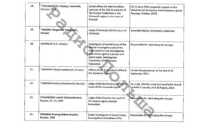 Список Савченко