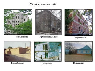 Кирпичные
Каркасные
Крупнопанельныемонолитные
Глинобитные
Уязвимость зданий
Саманные
 