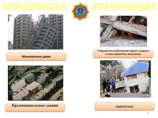 8
Монолитные дома
Сборный железобетонный каркас, сварные
стыки, кирпичное заполнение
Крупнопанельные здания каркасные
 