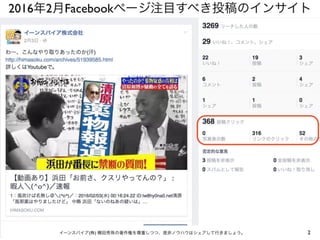 2016年2月Facebookページ注目すべき投稿のインサイト
2イーンスパイア(株) 横田秀珠の著作権を尊重しつつ、是非ノウハウはシェアして行きましょう。
 