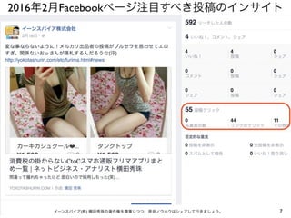 2016年2月Facebookページ注目すべき投稿のインサイト
7イーンスパイア(株) 横田秀珠の著作権を尊重しつつ、是非ノウハウはシェアして行きましょう。
 