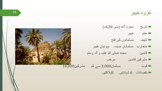 ‫خیبر‬ ‫غزوہ‬
‫تاریخ‬‫محرم‬7‫ھ‬(‫مئی‬628‫ء‬)
‫مقام‬‫خیبر‬
‫نتیجہ‬‫فتح‬ ‫کی‬ ‫مسلمانوں‬
‫متحارب‬،‫مدینہ‬ ِ‫مسلمانان‬‫خیبر‬ ِ‫یہودیان‬
‫قائدین‬‫وسلم‬ ‫آلہ‬ ‫و‬ ‫علیہ‬ ‫ہللا‬ ‫صلی‬ ‫محمد‬
‫مشرکین‬‫قائدین‬‫مرحب‬
‫قوت‬‫مسلمان‬3,000‫کم‬ ‫سے‬‫مشرکین‬10,000
‫نقصانات‬6‫شہادتیں‬8‫ہالکتیں‬
14
 