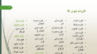 ‫نبوی‬ ِ‫ت‬‫غزوا‬‫ﷺ‬
•‫غزوہ‬‫ابواء‬
•‫بواط‬ ‫غزوہ‬
•‫غزوہ‬‫عشیرہ‬
•‫غزوہ‬‫بدر‬
‫اولی‬(‫غزوہ‬
‫سفوان‬)
•‫غزوہ‬‫بنی‬‫سلی‬‫م‬
•‫غزوہ‬‫بنی‬
‫قینقاع‬
•‫ذی‬ ‫غزوہ‬
‫امر‬
•‫بحران‬ ‫غزوہ‬
•‫حمراء‬ ‫غزوہ‬
‫االسد‬
•‫بنی‬ ‫غزوہ‬
‫نضیر‬
•‫ذات‬ ‫غزوہ‬
‫الرقاع‬
•‫بدر‬ ‫غزوہ‬
•‫دومۃ‬ ‫غزوہ‬
‫الجندل‬
•‫بنی‬ ‫غزوہ‬
‫لحیان‬‫غ‬
•‫زوہ‬‫حدیبیہ‬
•‫ذی‬ ‫غزوہ‬
‫قرد‬
•‫غزوہ‬‫بنی‬
‫مصطلق‬
•‫بدر‬ ‫غزوۂ‬
•‫غزوہ‬‫احد‬
•‫غزوہ‬‫خندق‬
•‫غزوہ‬‫بنی‬
‫قریظہ‬
•‫خیبر‬ ‫غزوہ‬
•‫مکہ‬ ‫فتح‬
•‫حنین‬ ‫غزوہ‬
•‫طائف‬ ‫غزوہ‬
•‫تبوک‬ ‫غزوہ‬
2
 