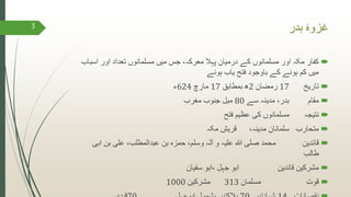 ‫غزوۂ‬‫بدر‬
‫کفار‬‫اسب‬ ‫اور‬ ‫تعداد‬ ‫مسلمانوں‬ ‫میں‬ ‫جس‬ ،‫معرکہ‬ ‫پہال‬ ‫درمیان‬ ‫کے‬ ‫مسلمانوں‬ ‫اور‬ ‫مکہ‬‫اب‬
‫یاب‬ ‫فتح‬ ‫باوجود‬ ‫کے‬ ‫ہونے‬ ‫کم‬ ‫میں‬‫ہوئے‬
‫تاریخ‬17‫رمضان‬2‫بمطابق‬ ‫ھ‬17‫مارچ‬624‫ء‬
‫مقام‬‫سے‬ ‫مدینہ‬ ،‫بدر‬80‫مغرب‬ ‫جنوب‬ ‫میل‬
‫نتیجہ‬‫فتح‬ ‫عظیم‬ ‫کی‬ ‫مسلمانوں‬
‫متحارب‬ِ‫سلمانان‬،‫مدینہ‬‫مکہ‬ ِ‫قریش‬
‫قائدین‬‫محمد‬‫ابی‬ ‫بن‬ ‫علی‬ ،‫عبدالمطلب‬ ‫بن‬ ‫حمزہ‬ ،‫وسلم‬ ‫آلہ‬ ‫و‬ ‫علیہ‬ ‫ہللا‬ ‫صلی‬
‫طالب‬
‫قائدین‬ ‫مشرکین‬‫ابو‬‫،ابو‬ ‫جہل‬‫سفیان‬
‫قوت‬‫مسلمان‬313‫مشرکین‬1000
3
 