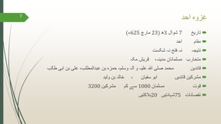 ‫احد‬ ‫غزوہ‬
‫تاریخ‬7‫شوال‬3‫ھ‬(23‫مارچ‬625‫ء‬)
‫مقام‬‫احد‬
‫نتیجہ‬‫شکست‬ ‫نہ‬ ‫فتح‬ ‫نہ‬
‫متحارب‬ِ‫مسلمانان‬،‫مدینہ‬‫مکہ‬ ِ‫قریش‬
‫قائدین‬‫طالب‬ ‫ابی‬ ‫بن‬ ‫علی‬ ،‫عبدالمطلب‬ ‫بن‬ ‫حمزہ‬ ،‫وسلم‬ ‫آلہ‬ ‫و‬ ‫علیہ‬ ‫ہللا‬ ‫صلی‬ ‫محمد‬
‫قائدیں‬ ‫مشرکین‬‫ابو‬، ‫سفیان‬‫خالد‬‫ولید‬ ‫بن‬
‫قوت‬‫مسلمان‬1000‫کم‬ ‫سے‬‫مشرکین‬3200
‫نقصانات‬75‫شہادتیں‬20‫ہالکتیں‬
7
 